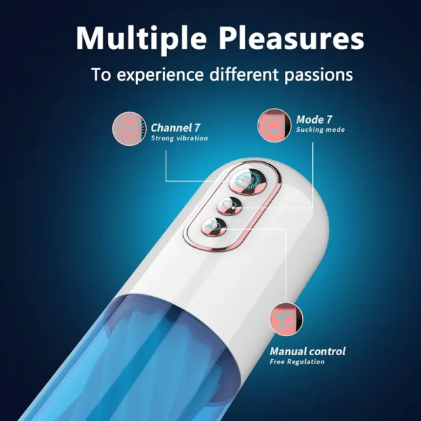 Foxshow M20 Automatic Masturbator