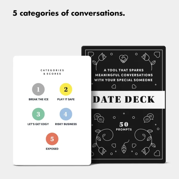 Date Deck Date Card Game