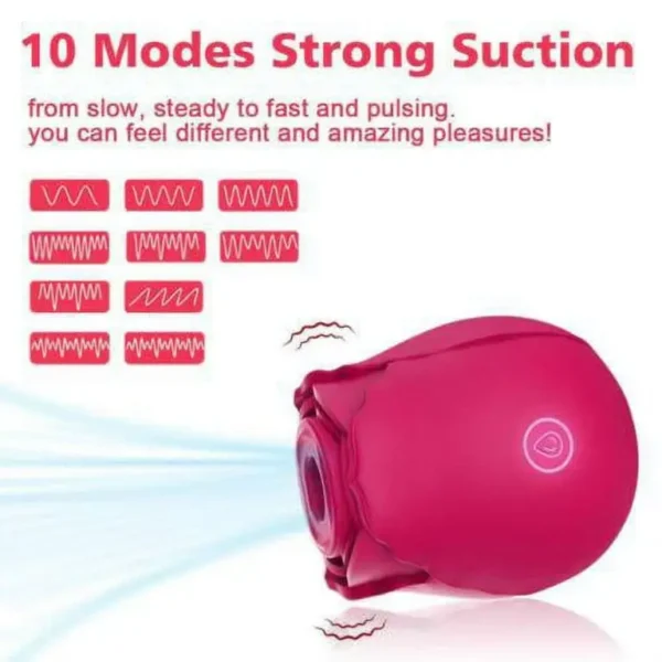 Rose Vibrator Clitoral Sucker